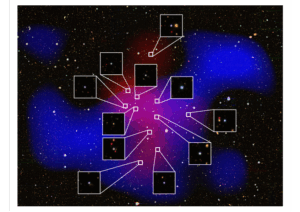 The Giant Supermassive Black Hole Cluster Discovered in the Distant Universe: New Puzzles in the Cosmic Matter Distribution
