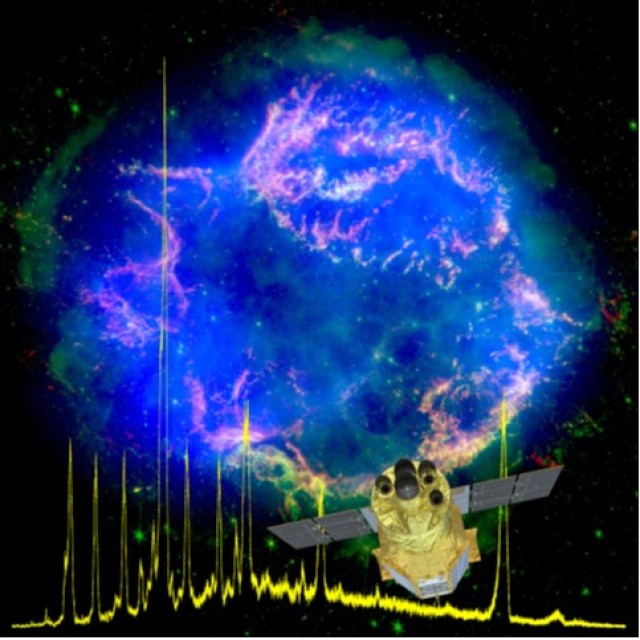 超新星残骸カシオペアAから塩素とカリウムを検出